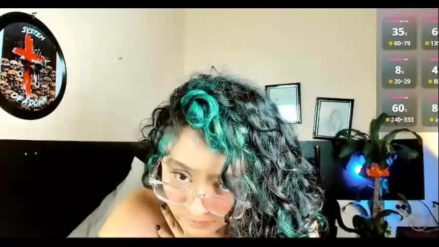 Thumbnail 1, sofia_tabares's Stream at Chaturbate, 4 days ago