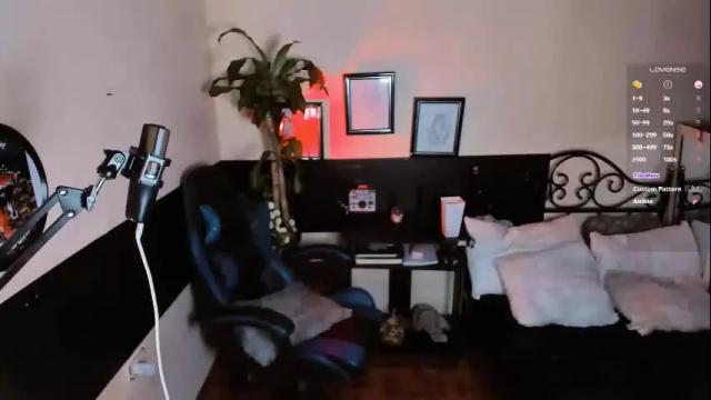 Image 10 of sofia_tabares Stream on Chaturbate on 3 days ago