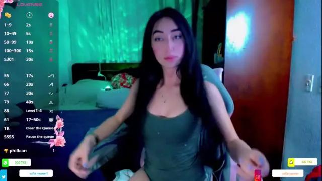 Image 11 of sofia_vanner Stream on Chaturbate on 1 month ago