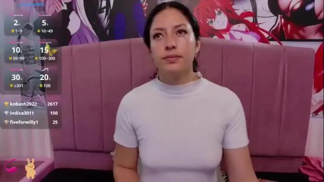 Image 3 of sofia_white3 Stream on Chaturbate on 20 days ago