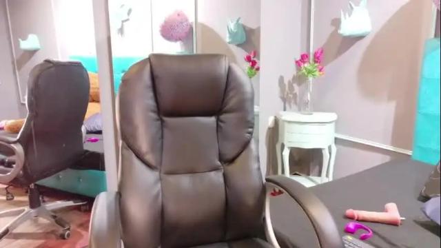Image 11 of sofia_white3 Stream on Chaturbate on 7 days ago