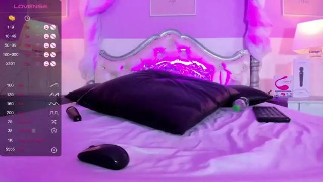 Image 6 of sofiaataylor Stream on Chaturbate on 19 months ago