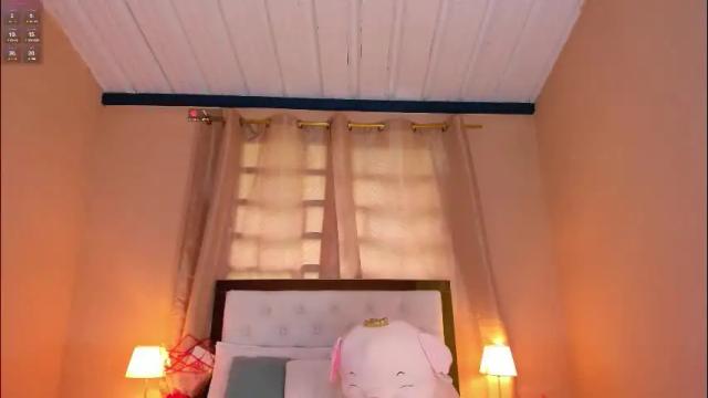 Image 8 of sofiabosch Stream on Chaturbate on 3 months ago