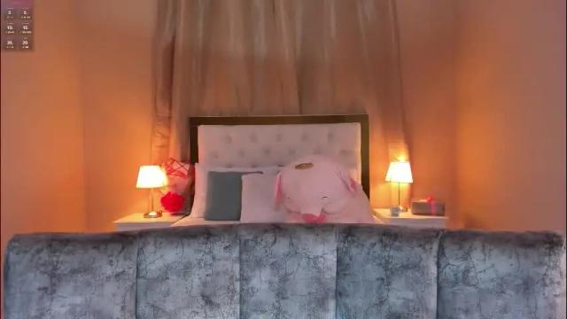 Image 8 of sofiabosch Stream on Chaturbate on 2 months ago