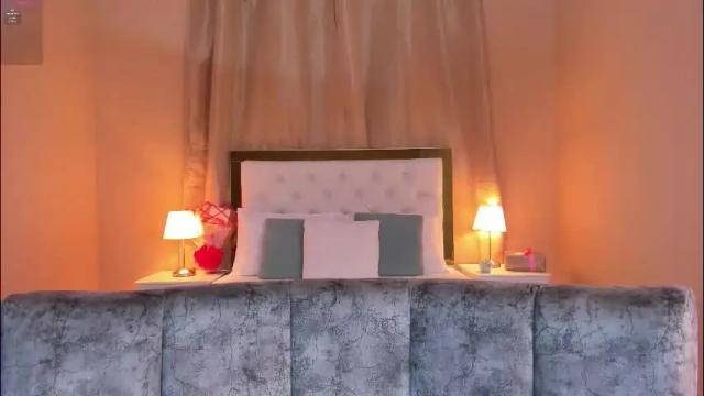 Image 11 of sofiabosch Stream on Chaturbate on 2 months ago