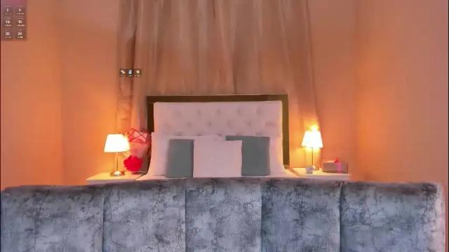 Image 12 of sofiabosch Stream on Chaturbate on 2 months ago