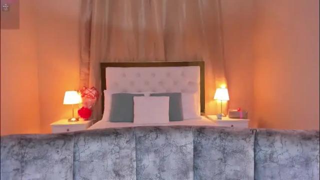 Image 3 of sofiabosch Stream on Chaturbate on 2 months ago