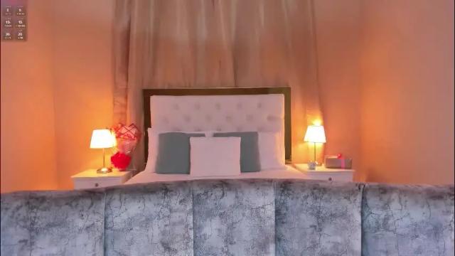 Image 6 of sofiabosch Stream on Chaturbate on 2 months ago