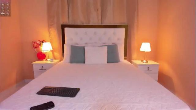 Image 10 of sofiabosch Stream on Chaturbate on 1 month ago