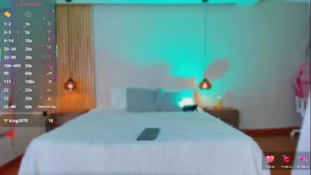 Image 8 of sofiacortez Stream on Chaturbate on 1 month ago