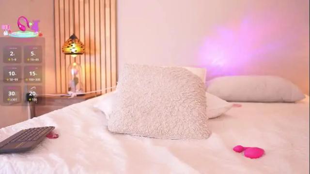 Image 6 of sofiacortez Stream on Chaturbate on 2 months ago