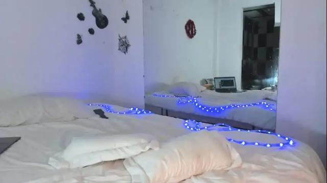 Thumbnail 3, sofiacruz16's Stream at Chaturbate, 1 month ago