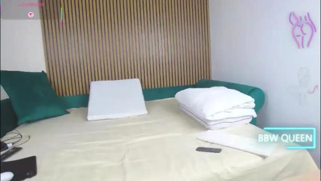 Thumbnail 3, sofiahanson's Stream at Chaturbate, 2 days ago