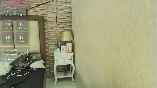 Thumbnail 2, sofianesvat1's Stream at Chaturbate, 1 day ago