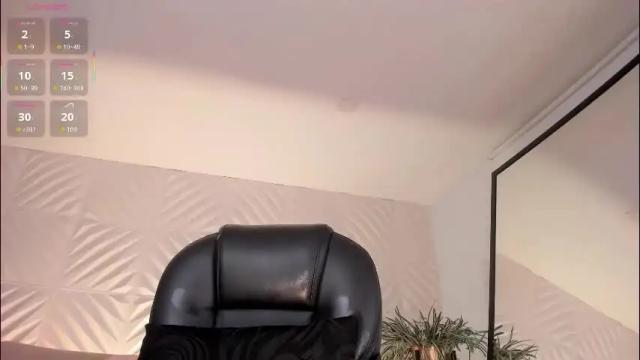 Image 12 of sofiareyesx1 Stream on Chaturbate on 2 months ago