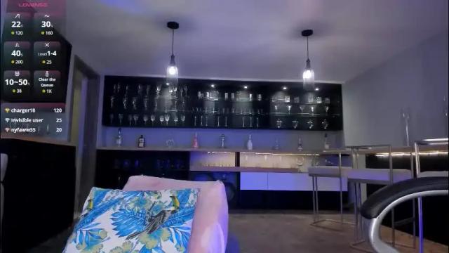 Image 12 of sofiareyesx1 Stream on Chaturbate on 1 month ago