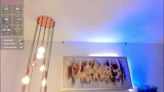 Image 7 of sofiareyesx1 Stream on Chaturbate on 1 day ago