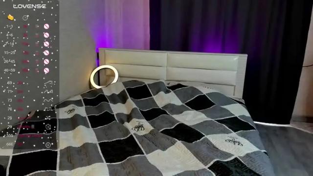 Image 11 of sofiasuper Stream on Chaturbate on 12 months ago