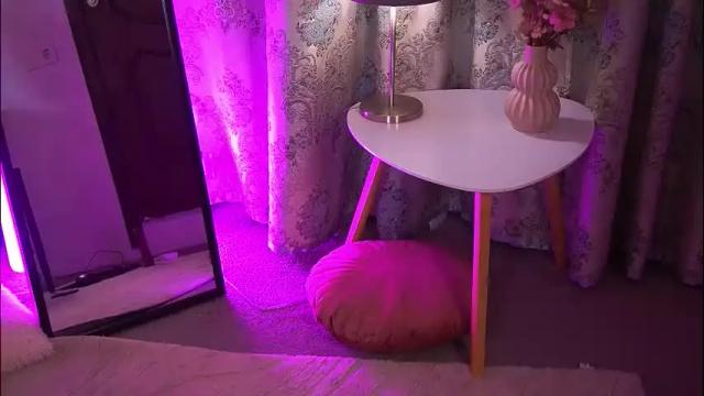 Image 7 of sofiebloom Stream on Chaturbate on 1 month ago