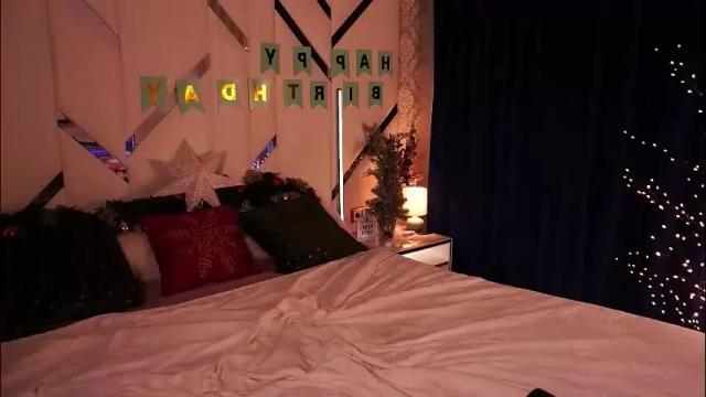 Thumbnail 3, sofiebloom's Stream at Chaturbate, 25 days ago