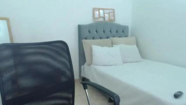 Thumbnail 3, sofii_100's Stream at Chaturbate, 20 months ago