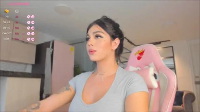 Image 10 of sofiia_pink Stream on Chaturbate on 14 months ago