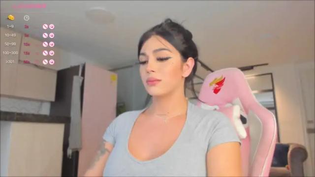 Image 8 of sofiia_pink Stream on Chaturbate on 14 months ago