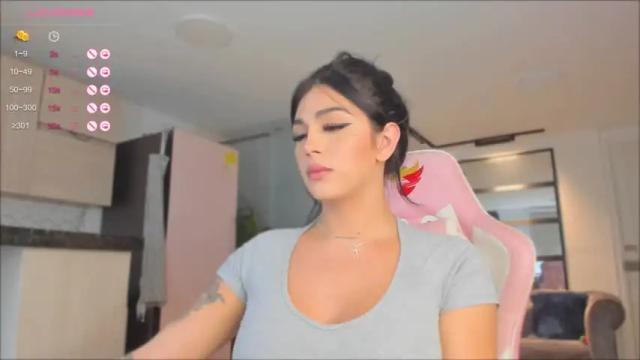 Thumbnail 3, sofiia_pink's Stream at Chaturbate, 11 months ago