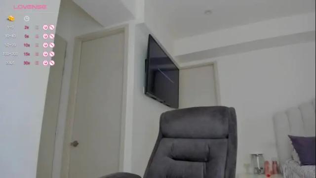 Thumbnail 1, sofiia_pink's Stream at Chaturbate, 5 days ago