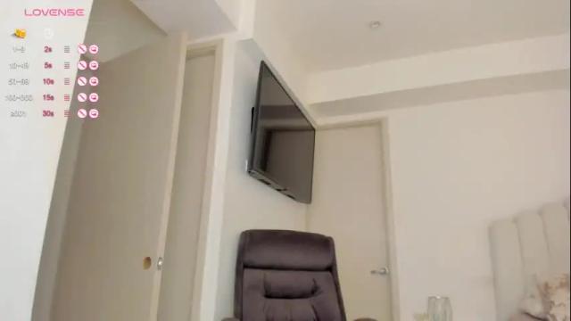 Image 11 of sofiia_pink Stream on Chaturbate on 2 days ago
