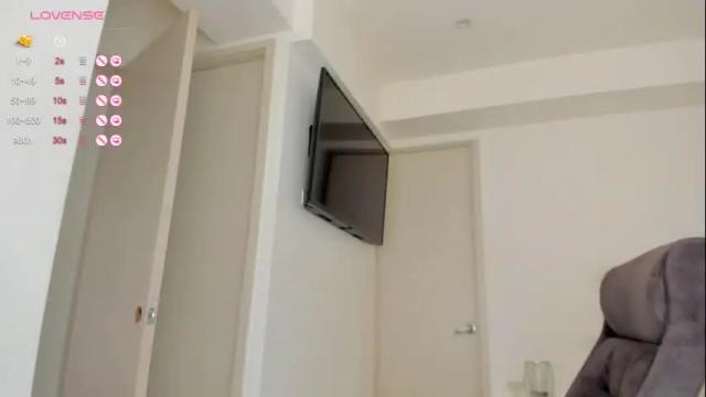 Thumbnail 2, sofiia_pink's Stream at Chaturbate, 14 hours ago