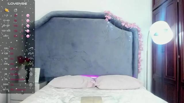 Image 6 of sofiromani Stream on Chaturbate on 18 months ago