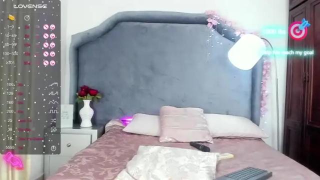 Thumbnail 2, sofiromani's Stream at Chaturbate, 14 months ago