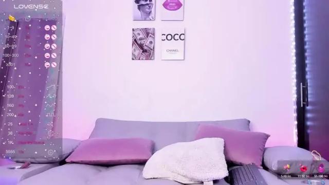 Image 7 of sofiromani Stream on Chaturbate on 16 months ago