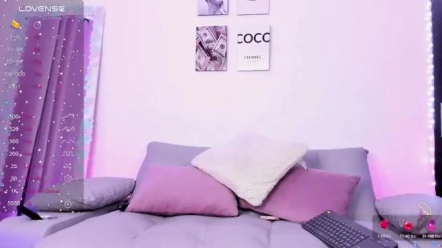 Thumbnail 3, sofiromani's Stream at Chaturbate, 12 months ago