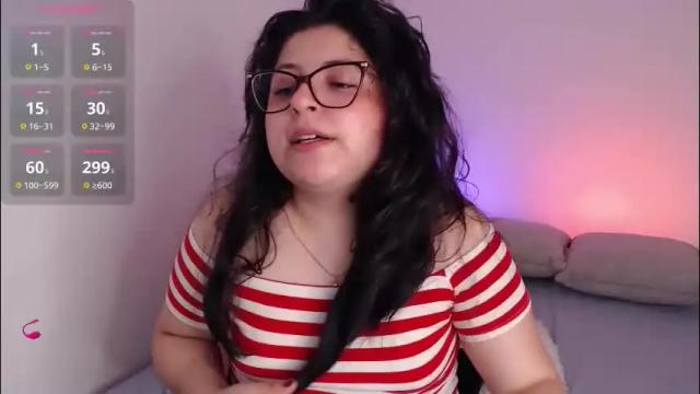 Image 4 of sofix_ Stream on Chaturbate on 8 days ago