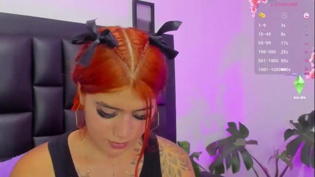 Image 2 of sofixguzman Stream on Chaturbate on 1 month ago