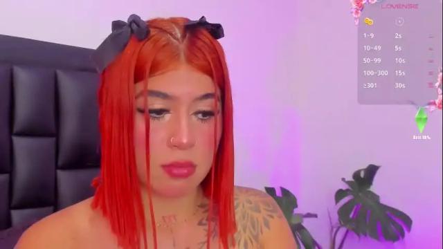 Thumbnail 1, sofixguzman's Stream at Chaturbate, 1 month ago