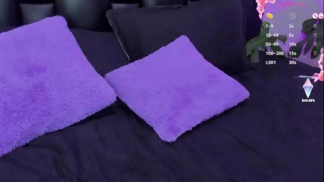 Image 7 of sofixguzman Stream on Chaturbate on 1 month ago