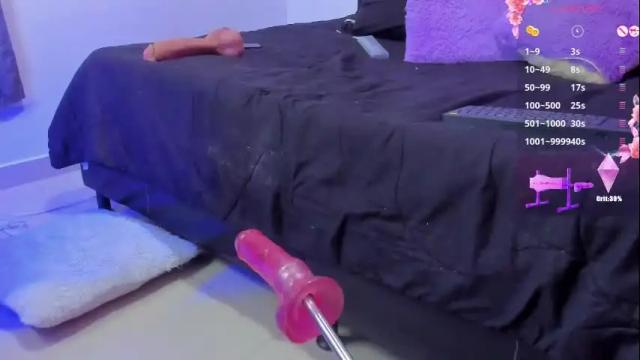 Image 7 of sofixguzman Stream on Chaturbate on 1 month ago
