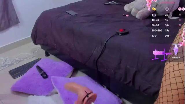 Image 4 of sofixguzman Stream on Chaturbate on 1 month ago
