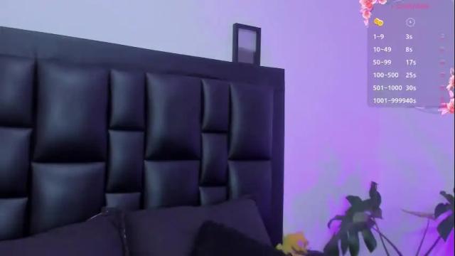Thumbnail 1, sofixguzman's Stream at Chaturbate, 1 month ago