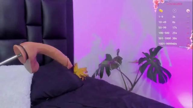 Thumbnail 1, sofixguzman's Stream at Chaturbate, 1 month ago