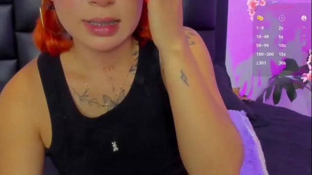 Image 12 of sofixguzman Stream on Chaturbate on 1 month ago