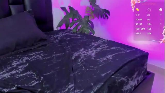 Thumbnail 2, sofixguzman's Stream at Chaturbate, 19 days ago
