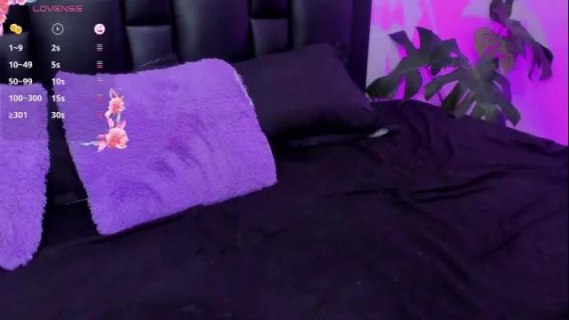 Image 10 of sofixguzman Stream on Chaturbate on 9 days ago