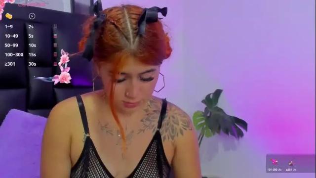Image 8 of sofixguzman Stream on Chaturbate on 6 days ago