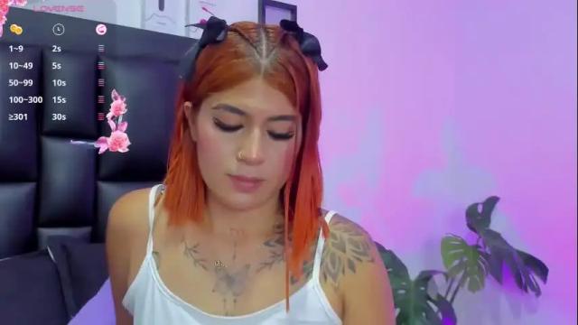 Image 7 of sofixguzman Stream on Chaturbate on 4 days ago
