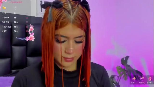 Thumbnail 1, sofixguzman's Stream at Chaturbate, 2 days ago