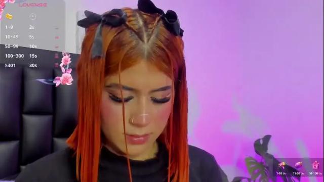 Image 4 of sofixguzman Stream on Chaturbate on 2 days ago